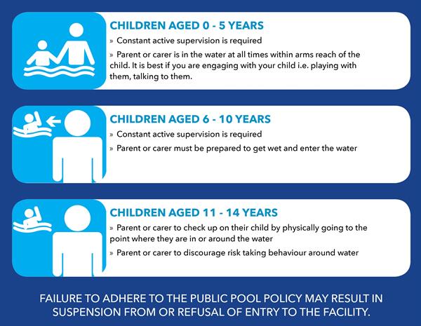 Keep-watch-Public-Pool-policy-web.jpg Keep-watch-Public-Pool-policy-web.jpg